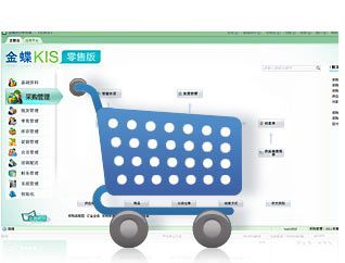 长沙金蝶商贸零售行业软件 以采购管理为核心，驱动效率与成本双优化