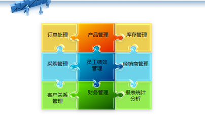 E店宝ERP专业版 采购管理模块的智能化进阶之路