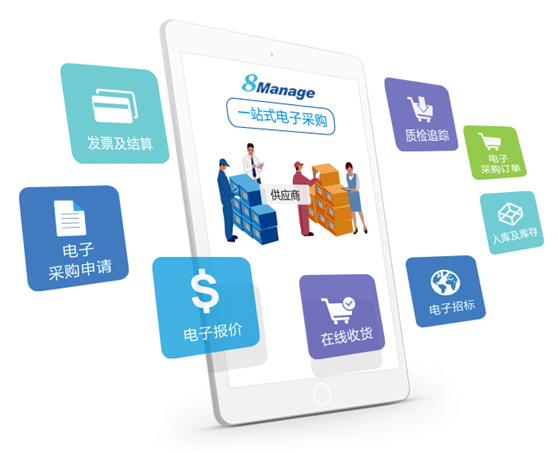 8Manage助力中机国达迈向数字化采购管理新征程