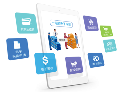 数字化转型利器 8MSaaS SPM 助力企业优化线上采购管理